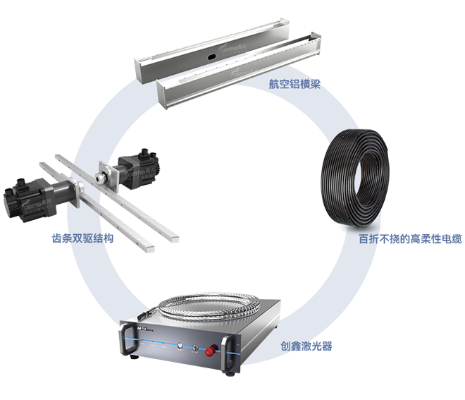 X9工業(yè)光纖激光切割機