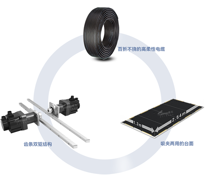 M3高速巡邊雕刻機(jī)